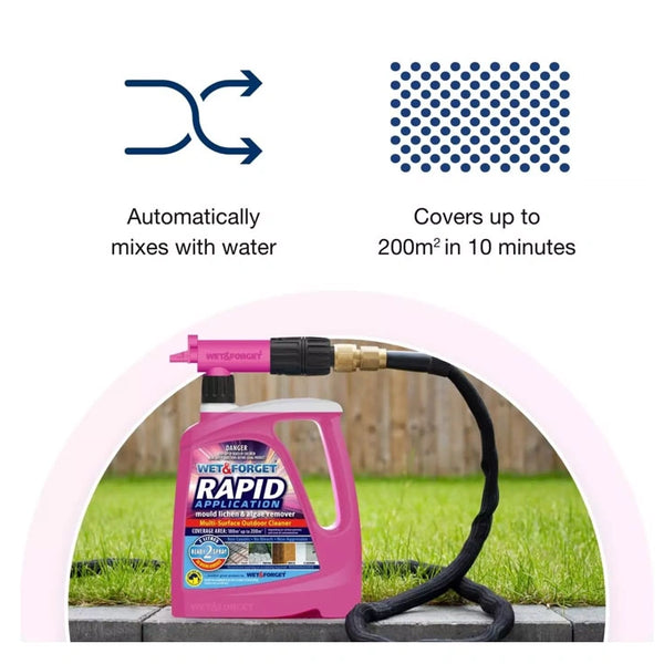 Wet & Forget Rapid Application Mould Lichen & Algae Remover Outdoor Cleaning -2L