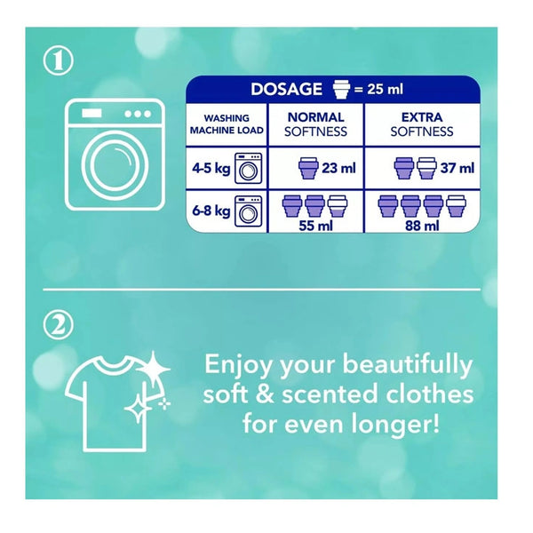 Asevi Fabric Softener Laundry Conditioner Liquid Fabric Softener 60Washes 1380ml