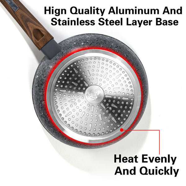 Non-Stick Frying Pan 24 cm Granite Coating & Induction Safe – Houszy