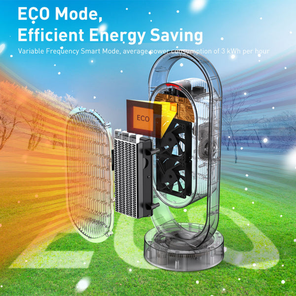 Houszy Electric Heater 1800W with Remote, PTC Ceramic Fan Heater for Home, LED, Timer, Oscillating Vertical/Horizontal, Thermostat, Eco Mode, Quiet Indoor Fan Heater, Tip‑Over & Overheat Protection