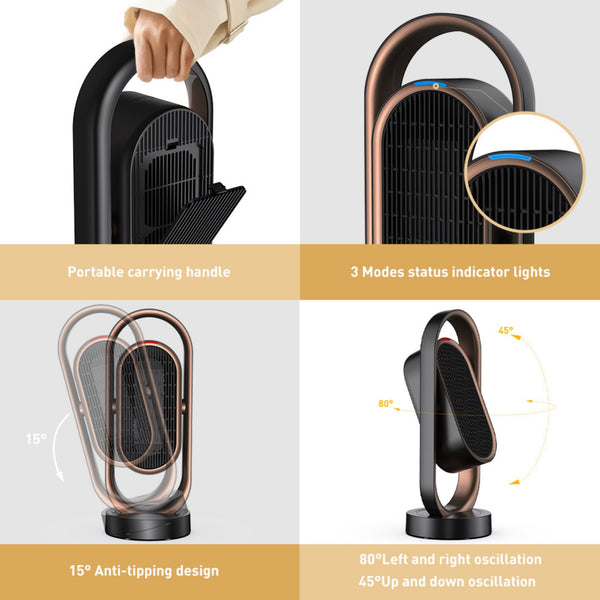 Houszy Electric Heater 1800W with Remote, PTC Ceramic Fan Heater for Home, LED, Timer, Oscillating Vertical/Horizontal, Thermostat, Eco Mode, Quiet Indoor Fan Heater, Tip‑Over & Overheat Protection
