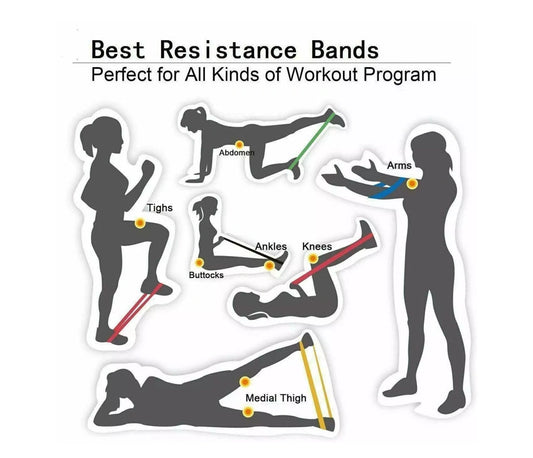 Stretchaband Resistance Bands for Pilates & Yoga to Help Achieve Fitness, Toning and Flexibility