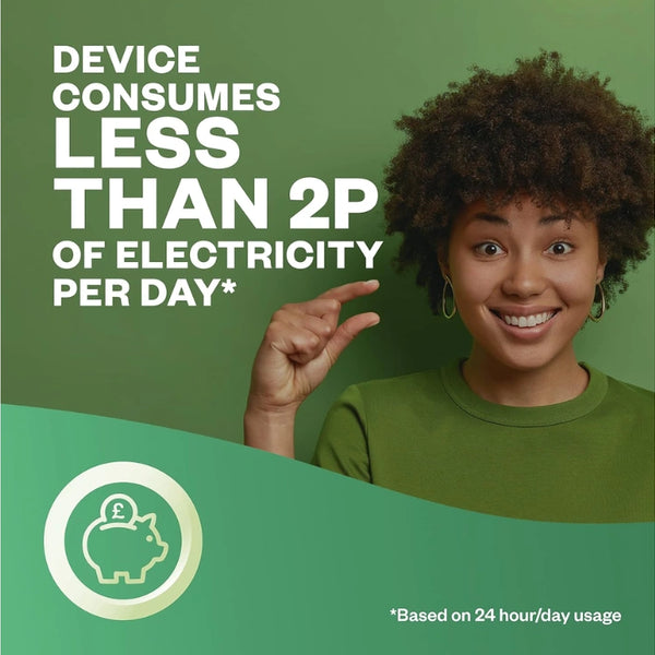 AirWick Plug In Twin Cosy Cottage - 19ML