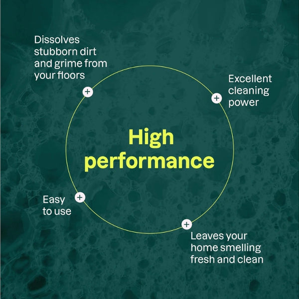 Astonish Kitchen Cleaner Spray - Zesty Lemon, 750ml