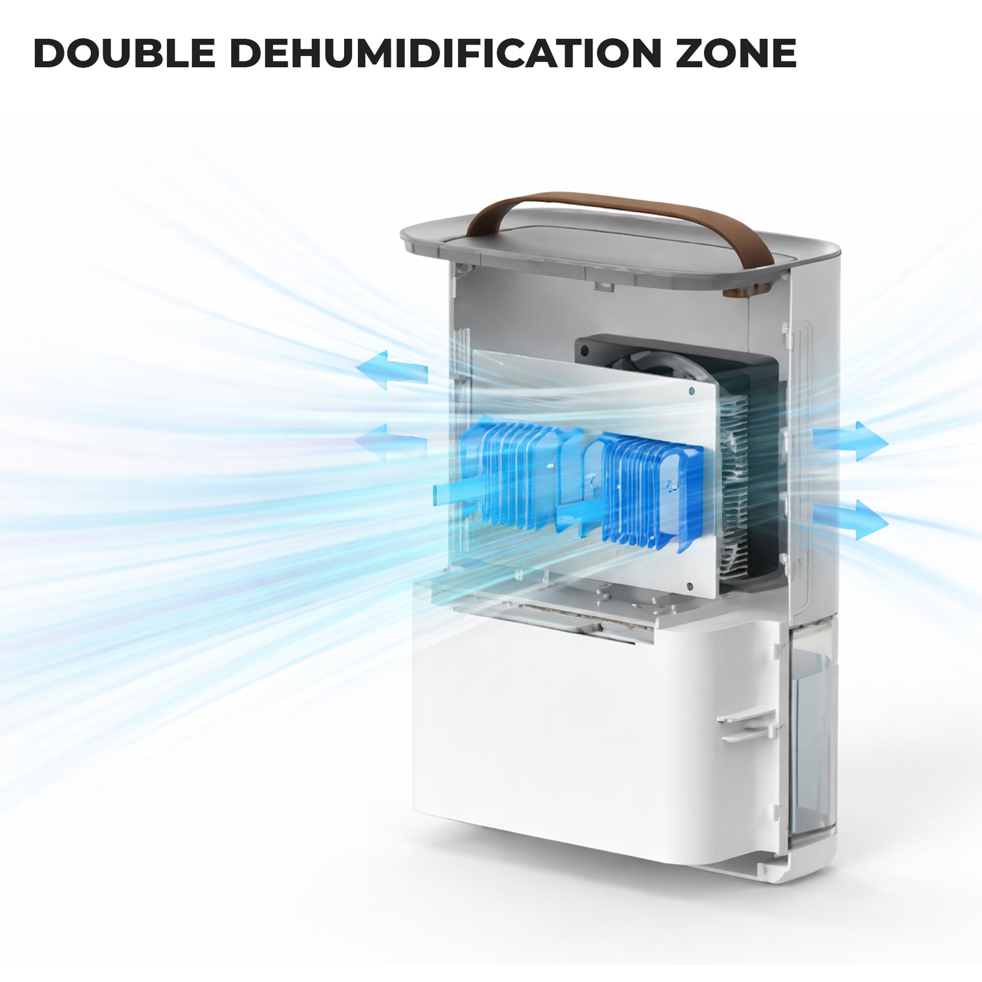 Semiconductor Dehumidifier, 2200ml Tank, 500±30ml/Day, 3 Modes, Humidity Display, Timer, Auto-Defrost, Carbon Filter + UVA + Negative Ions, 7 Lights