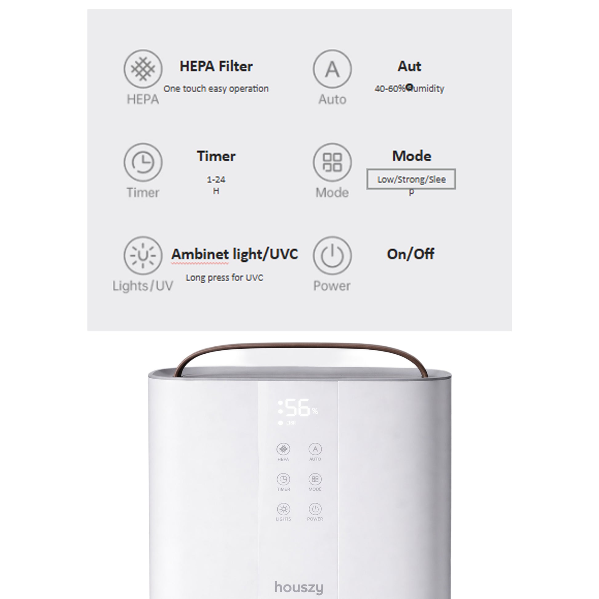 Semiconductor Dehumidifier, 2200ml Tank, 500±30ml/Day, 3 Modes, Humidity Display, Timer, Auto-Defrost, Carbon Filter + UVA + Negative Ions, 7 Lights