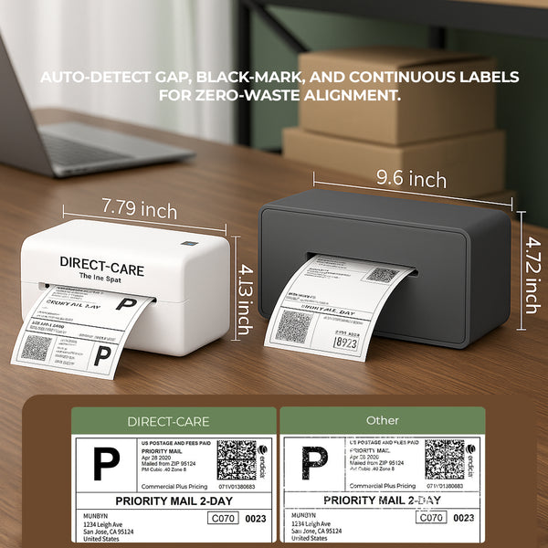 USB & Bluetooth Shipping Label Printer (UK), 203 dpi Direct Thermal, Thermal Shipping Label Printer – Inkless Label Printer for Shopify, eBay, Etsy, UPS, DHL, DPD & GLS