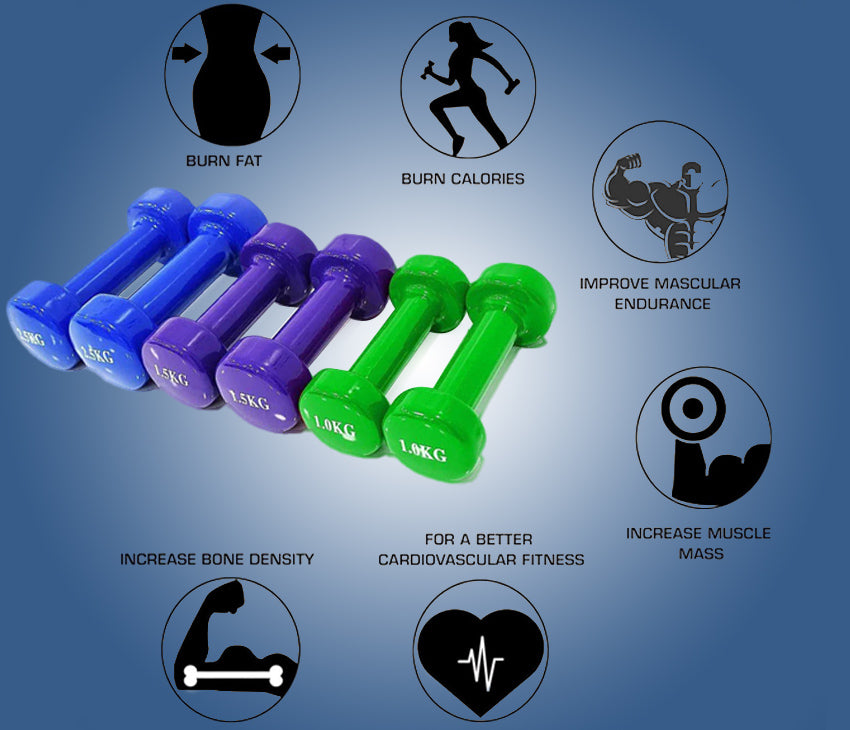 Vinyl Dumbbell Set With Molded Carry Case-10 Kgs (Multi-Colour Set)